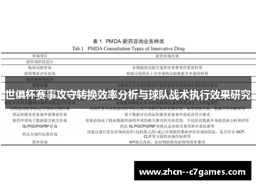 世俱杯赛事攻守转换效率分析与球队战术执行效果研究