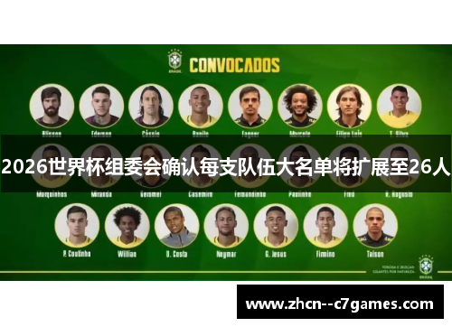 2026世界杯组委会确认每支队伍大名单将扩展至26人